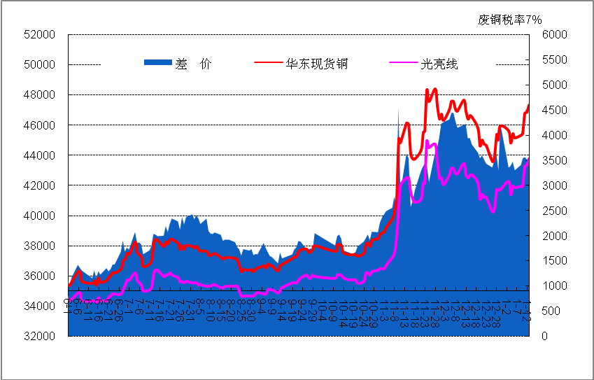 天博体育入口