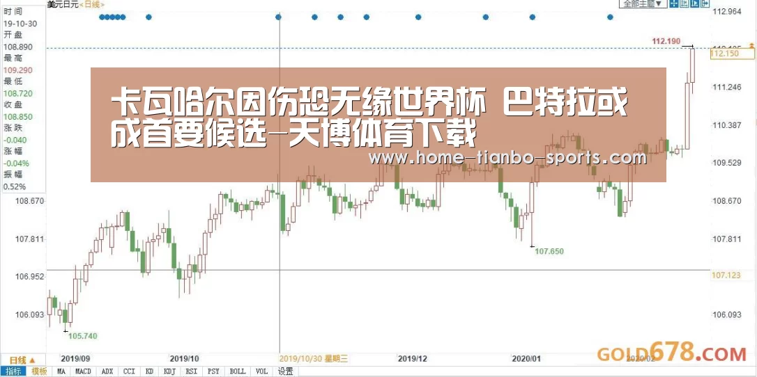 天博体育官网